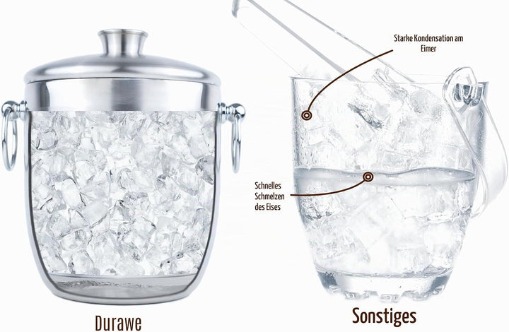 3L Exklusiver Isolierter Eiseimer, Premium doppelwandiger Eiswürfelbehälter mit Deckel, 3 Liter Eisk