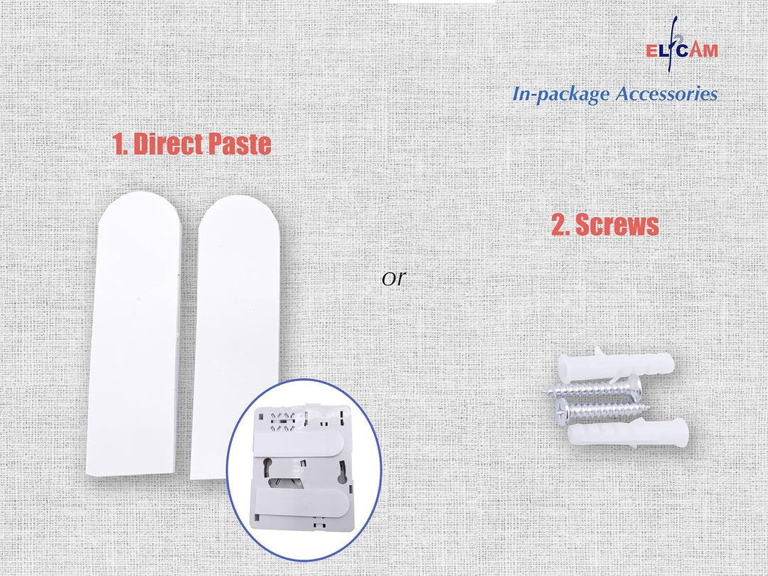 Elfcam® - 15m Glasfaser-Kabel SC/APC auf SC/APC Stecker mit Glasfaser-Abschlusspunkt (G-BOX Abschlus