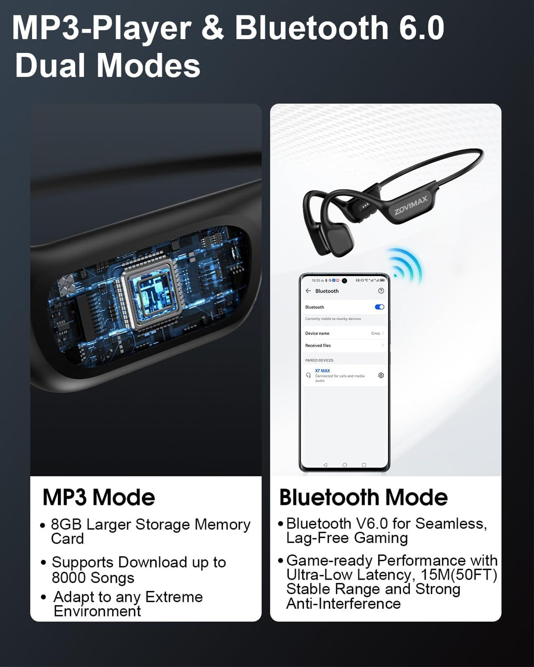 Knochenschall Kopfhörer Schwimmen, IPX8, Bluetooth 6.0, 8 GB MP3 | Open-Ear Sportkopfhörer, IPX8 was