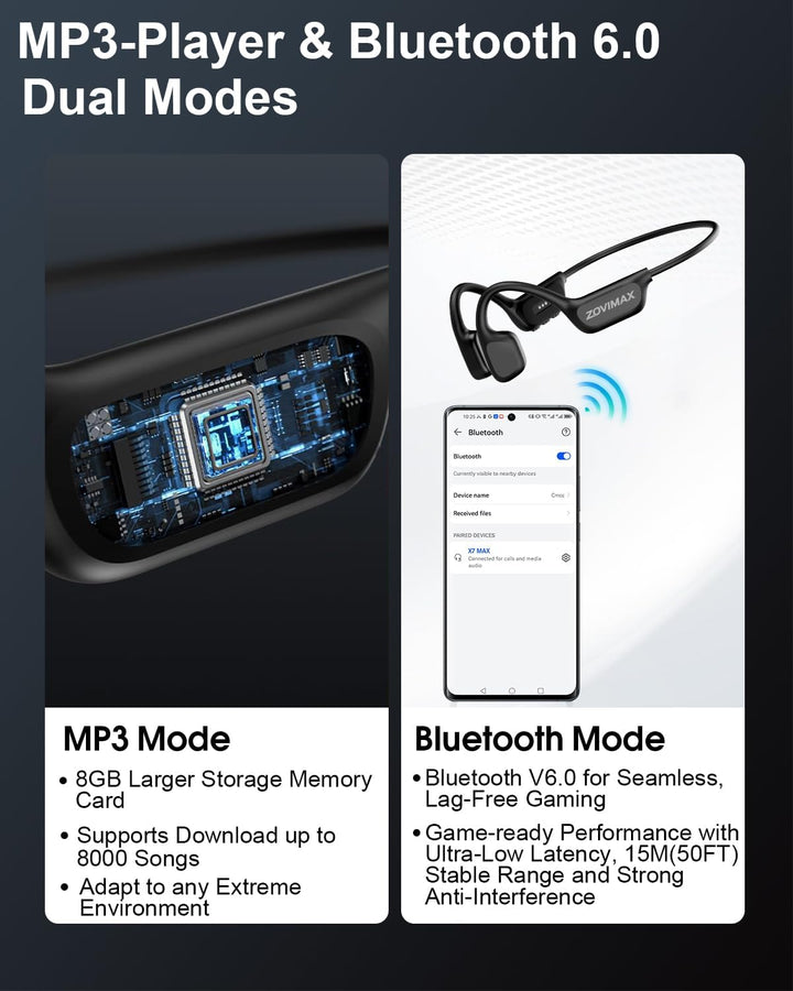 Knochenschall Kopfhörer Schwimmen, IPX8, Bluetooth 6.0, 8 GB MP3 | Open-Ear Sportkopfhörer, IPX8 was