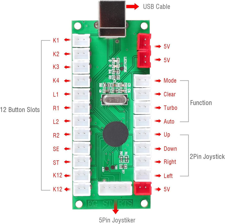 EG STARTS Arcade Spiel DIY-Teile für Mame USB Cabinet 2x Null Verzögerung USB Encoder + 2x 8-Wege-Kl