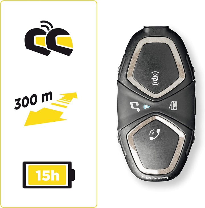 INTERPHOCONNECTPHD Double HD, Double HD