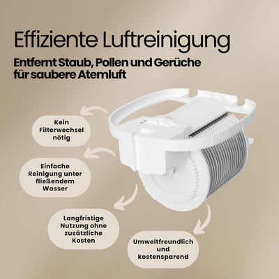Steba Mini-Luftwäscher mit Ventilatorfunktion, 3in1- Luftreiniger, befeuchter und Ventilator, 3 Leis