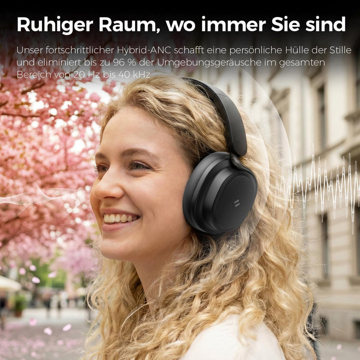 havit SPACE NC01H Hybrid Active Noise Cancelling Kopfhörer, Over Ear Bluetooth Kopfhörer mit 4 Mic E