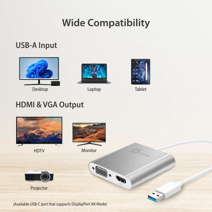 j5create USB 3.0 zu VGA & HDMI Multi-Monitor Adapter - Kompatibel mit Microsoft Windows (32-Bit oder
