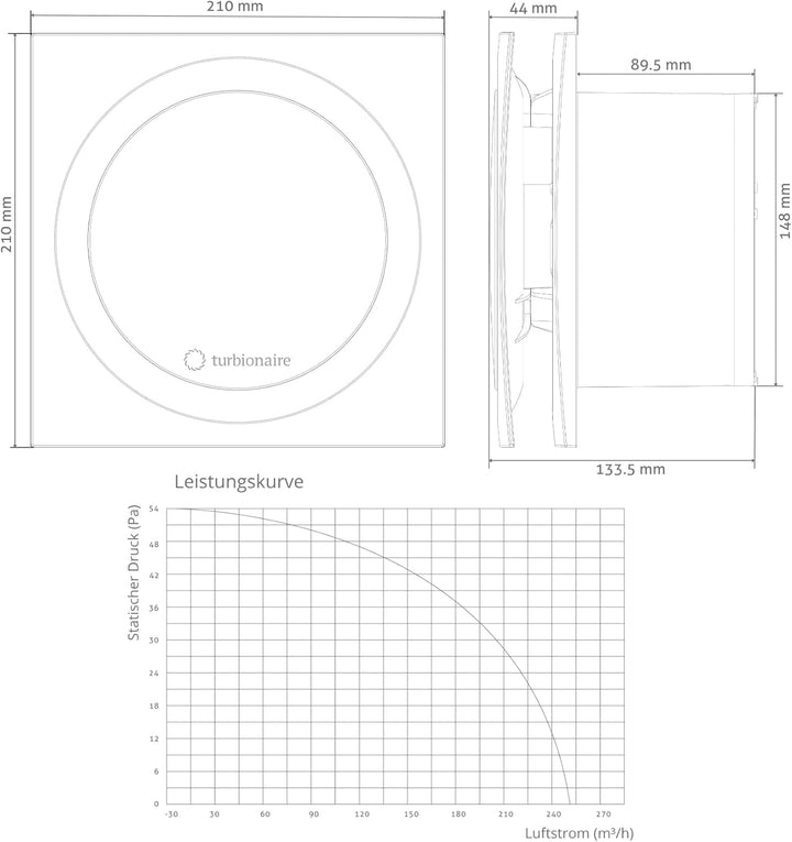 Turbionaire RING 150 SW Badlüfter, 150 mm, Weiss, Doppelte Ansaugung, Wasserdicht, Mit Rückschlagkla