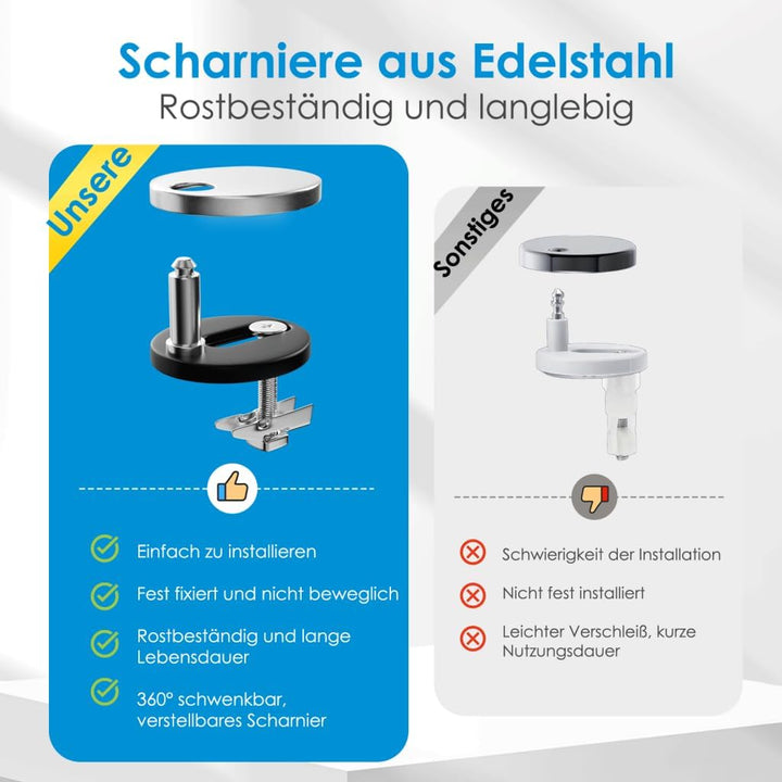 Duroplast-Toilettensitz, D-Förmiger Toilettendeckel Mit Soft-Close-Mechanismus, Edelstahlscharnier,