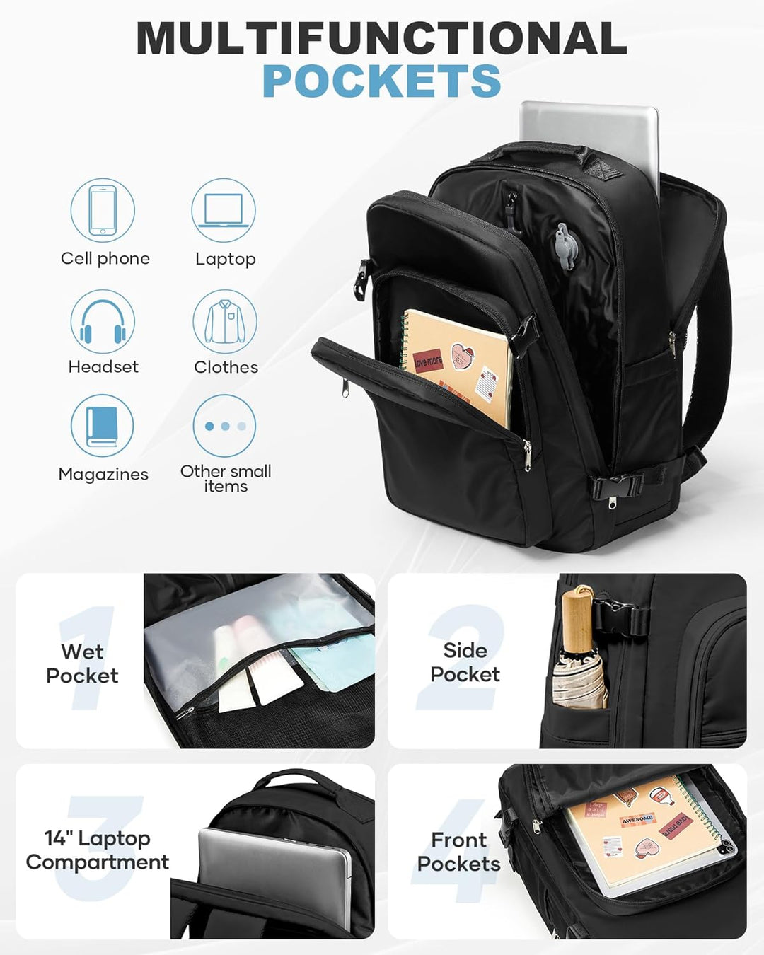 Vakuum Rucksack 40x30x20 Wizzair Ryanair Handgepäck 40x30x20 Rucksack Handgepäck Flugzeug Reiserucks