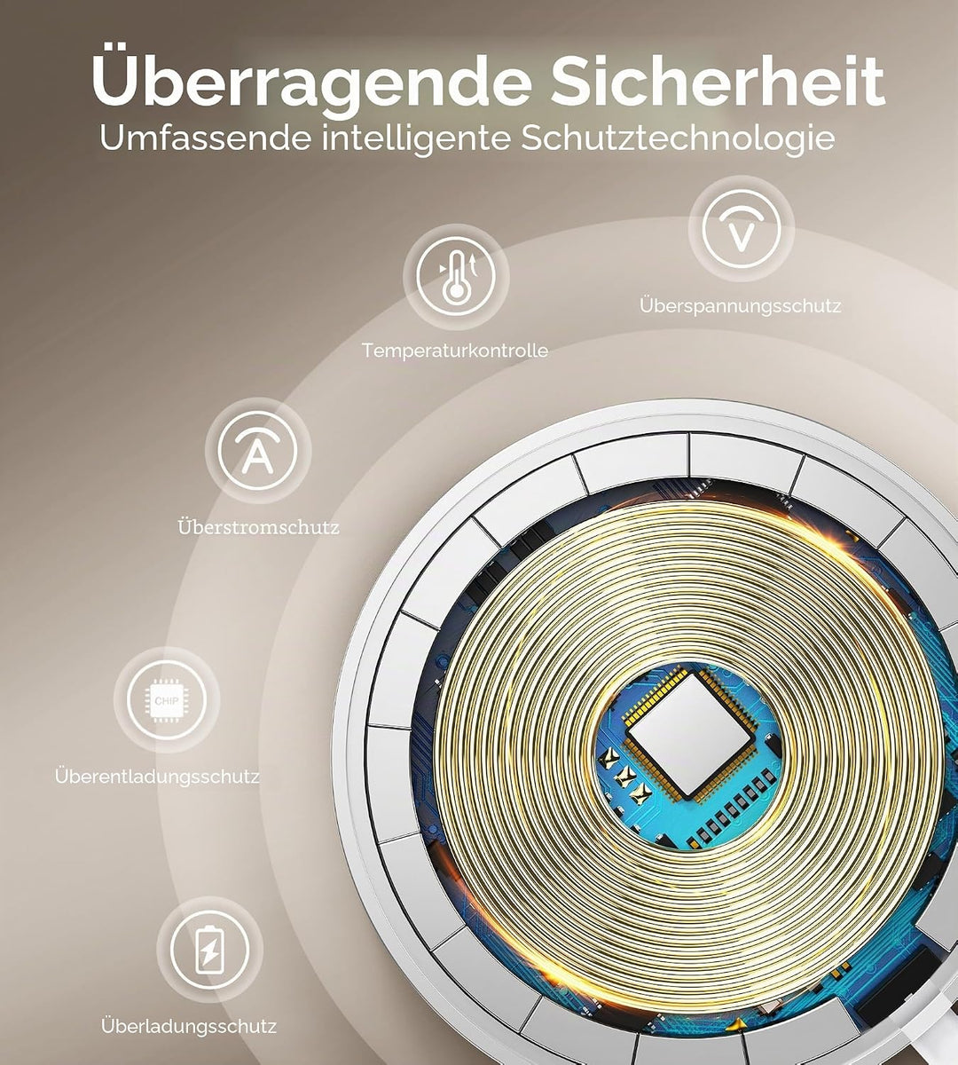 RoRoSkin 2 Pack Mag Safe Ladegerät, 15 W Induktive Ladestation Magnetisch Kabelloses Ladegerät, für