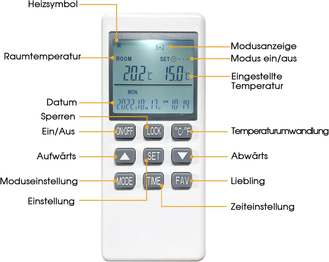 Infrarotheizung Standgerät mit Thermostat - 900 Watt - Elektroheizung mit Standfüssen & Wandmontage