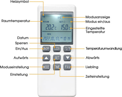 Infrarotheizung mit Thermostat Fernbedienung - 580 Watt - Elektroheizkörper - Infrarot Wandheizung H