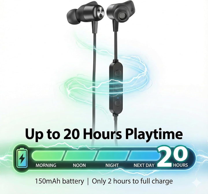 Bluetooth Kopfhörer Kabellos 5.0 Sport, 20 Std Spielzeit, IPX7 Wasserdicht, In-Ear Kopfhörer mit Mik