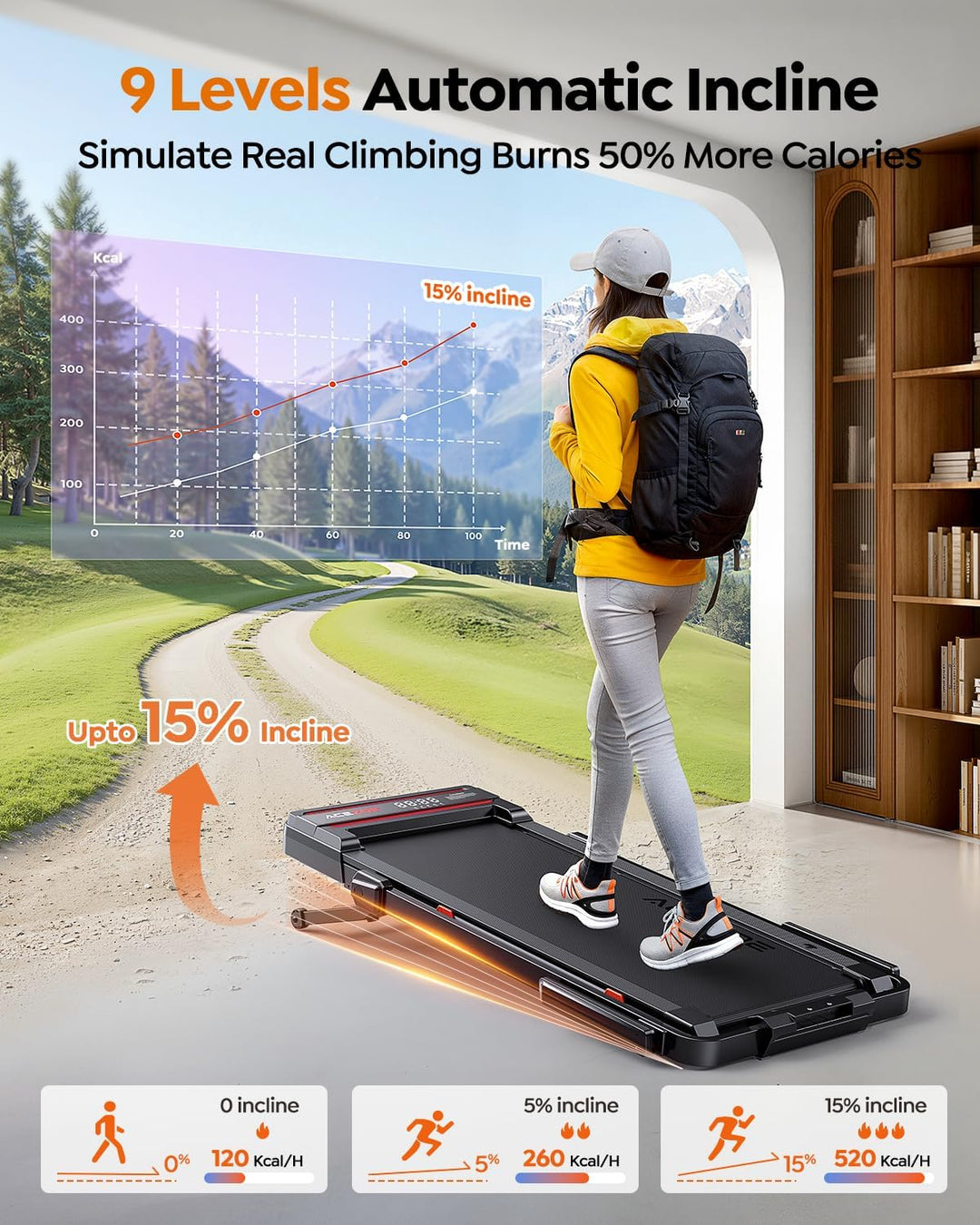 laufband für zuhause mit Neigung, 5 IN 1 Walking Pad mit 12% Steigung, 2.5HP Klappbar Laufband für Z