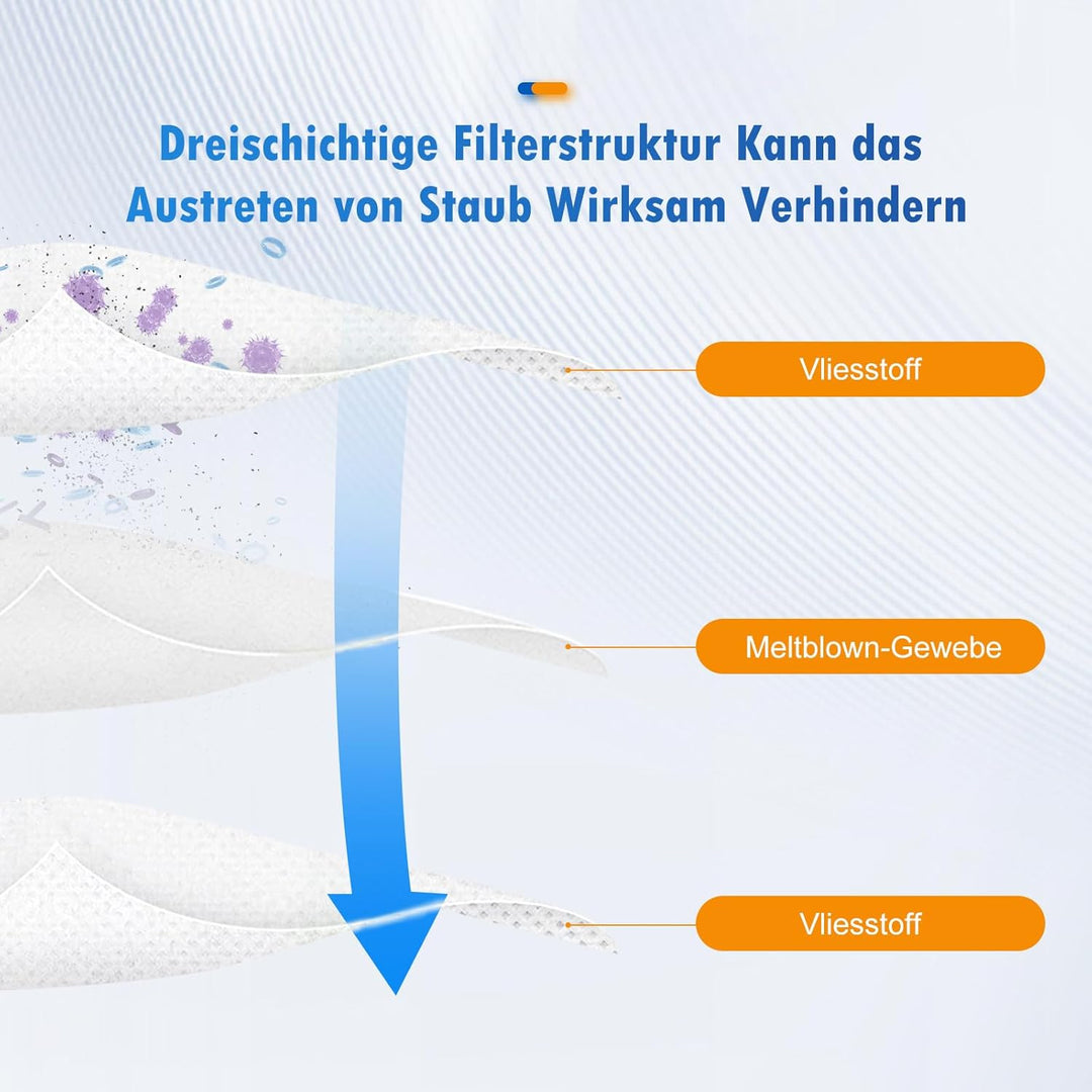 10 Stück Staubbeutel für Eufy Saugroboter 3-in-1 E20, Grosse Kapazität Vliesstoffe Staubsaugerbeutel