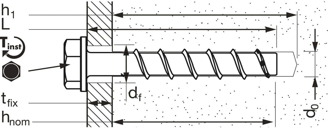 MUNGO Betonschraube MCS-S 6x 80 zinklamellenbeschichtet Inhalt: 100 Stück 6x80 mm, 6x80 mm