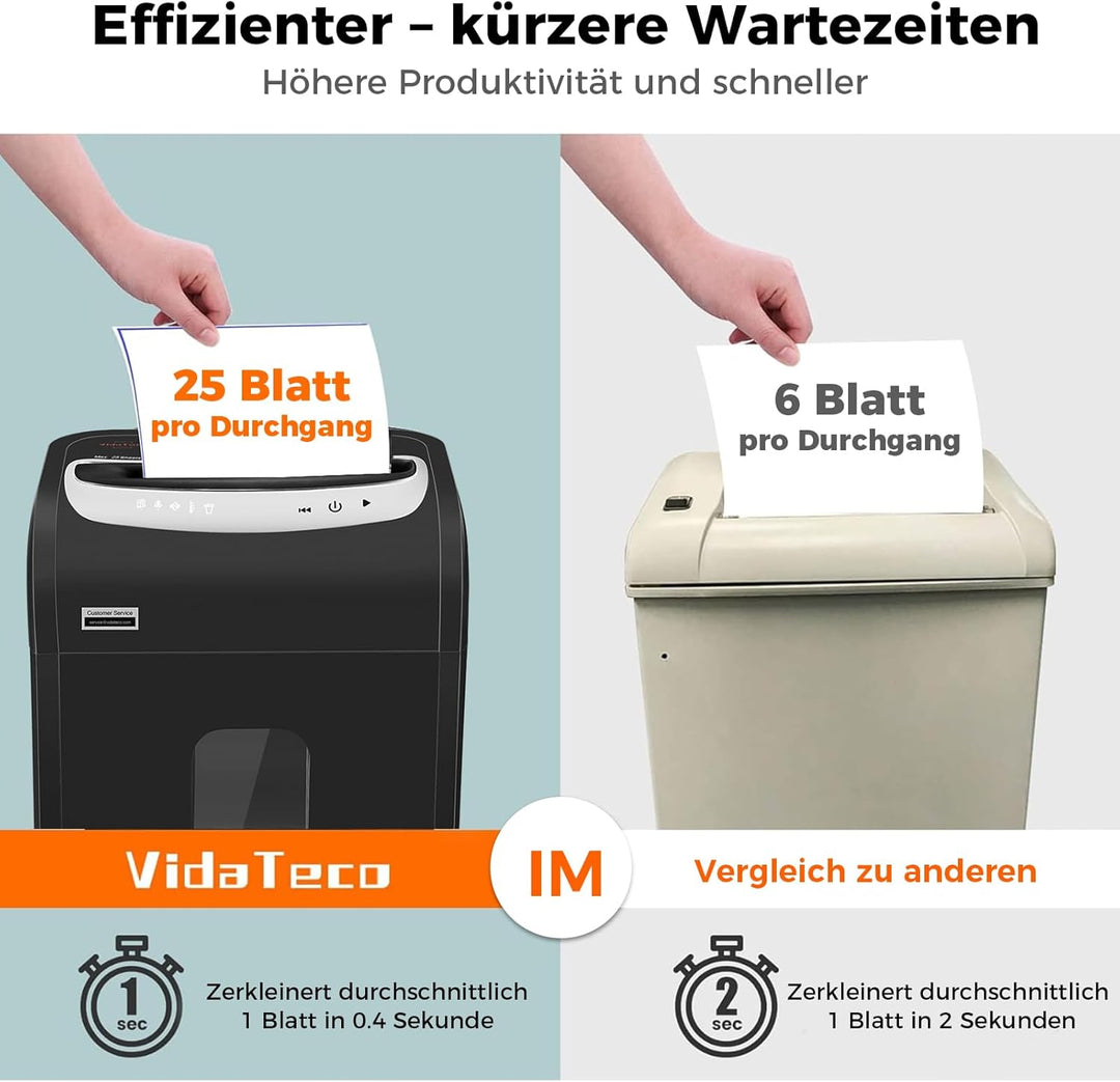 VidaTeco Aktenvernichter für Büro und Homeoffice, 25 Blatt P4 Reisswolf mit 40 Minuten,Kreuzschnitt