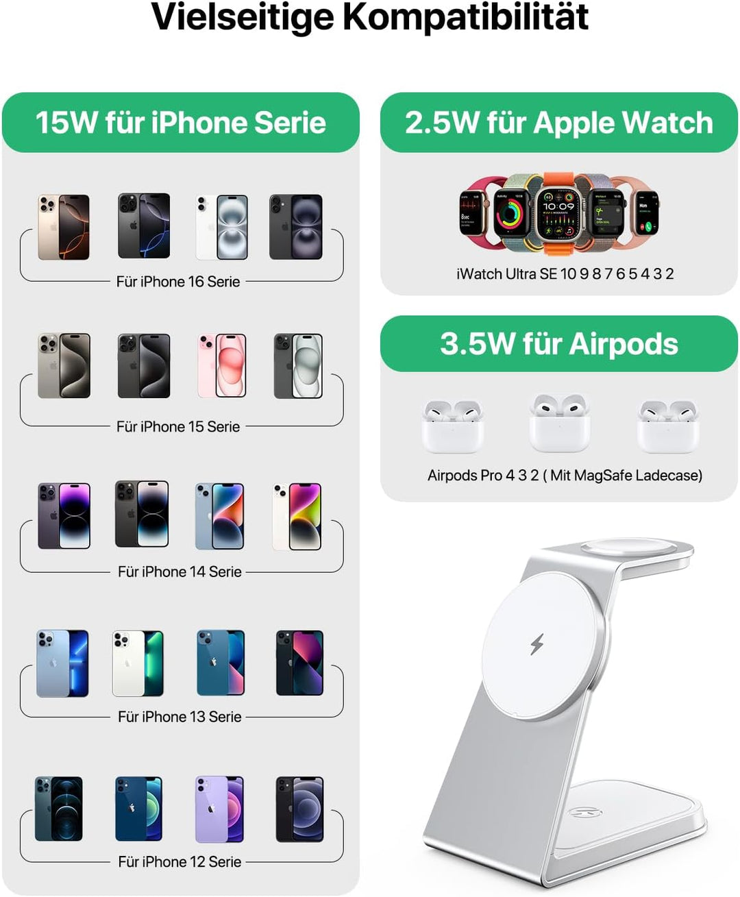 Mag-Safe Ladestation 3 IN 1, Ladegerät kompatibel mit App1e Watch und iPh0ne, Induktive Ladestation