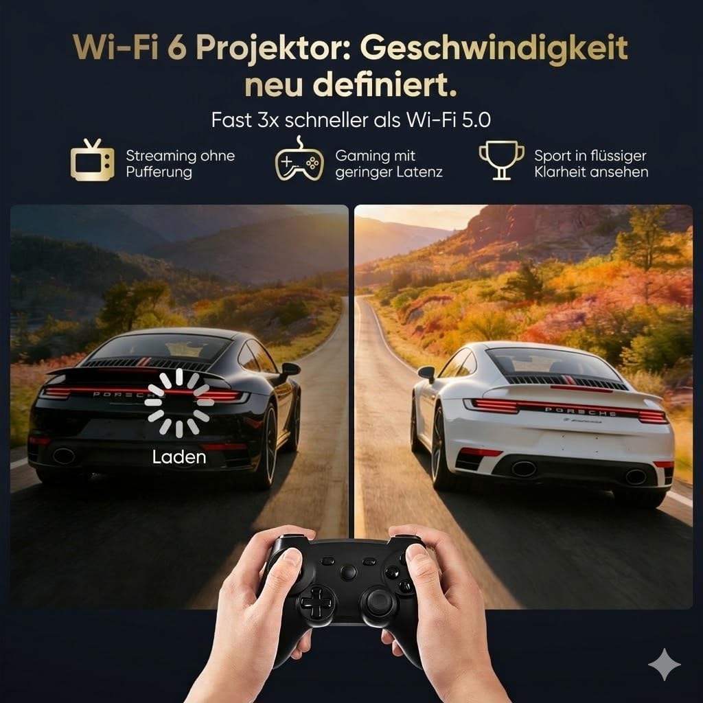 [Wielio 2026 Upgrade Google TV Beamer] Natives 1080P, 4K-Unterstützung, 25000 Lumens,elektrischer Fo