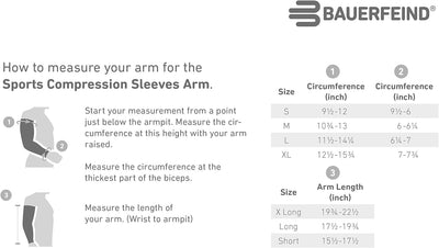 Bauerfeind Arm Sleeve „Sports Compression Sleeves Arm“, 1 Paar Sport Kompressions-Armbandagen, Unise