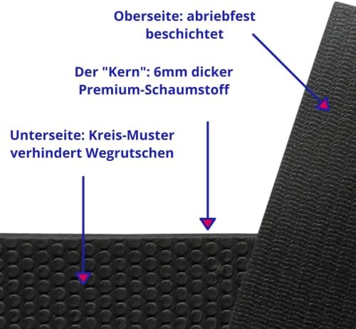 Cardio Mat Fitnessmatte, 2,00 x 1,15 m | inkl. Aufbewahrungstasche, abriebfest, desinfizierbar, mit