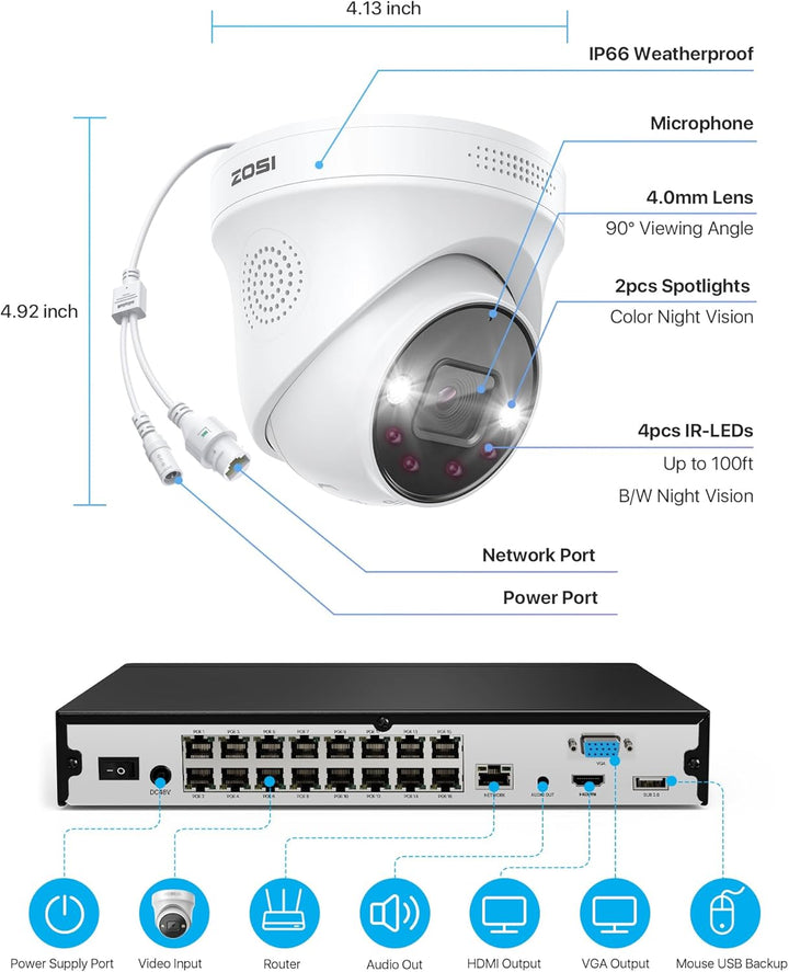 ZOSI 4K Outdoor Surveillance Camera Set, 8X 8MP PoE Outdoor Camera with Person Detection, 4TB HDD NV