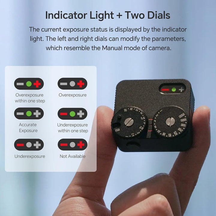 TTArtisan Upgrade Light Meter II Generation Zwei Scheiben Belichtungsmesser für die Fotografie mit C