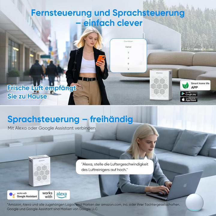 Luftreiniger Allergiker für Wohnung, HEPA H14 Filter mit waschbarem Vorfilter gegen Zigarettenrauch,