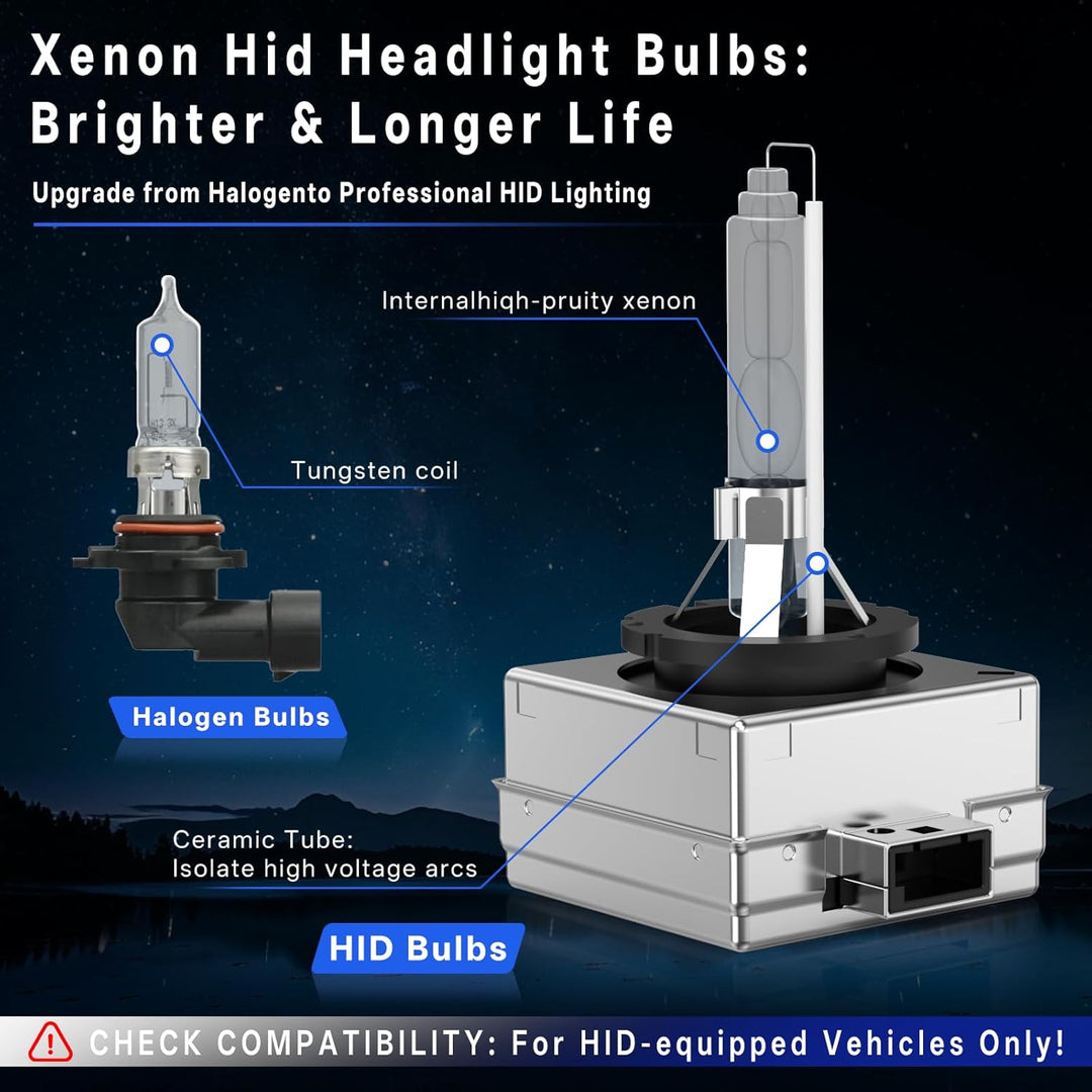 2 Pack D1S Xenon Brenner 6000K Weiss Leicht Bläulich Hervorragende Helligkeit & Sicht Einfacher Einb