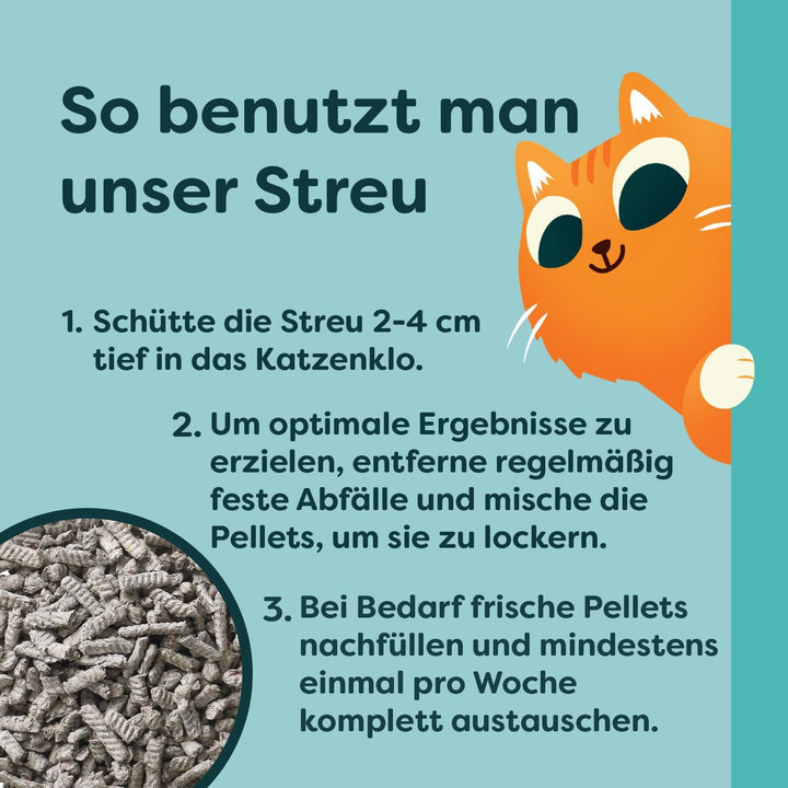 Breeder Celect Natürliches Katzenstreu (30L) - 99% Recyclingpapier, Saugfähige Katzenstreu Pellets,