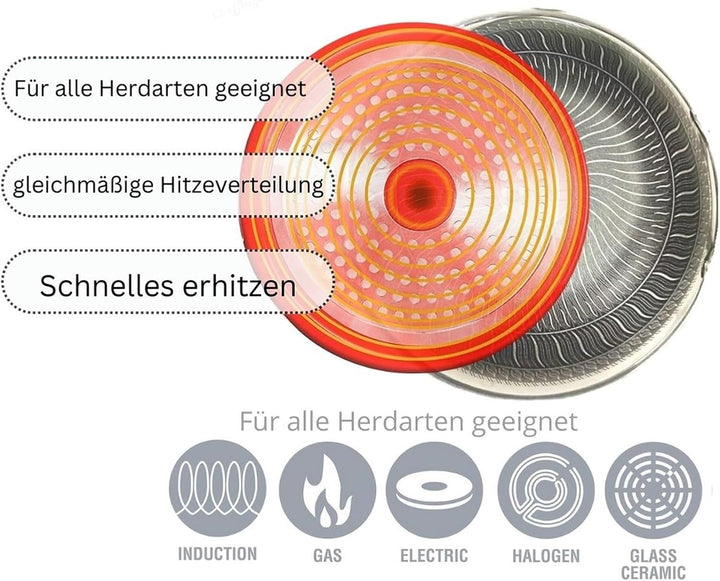 4BIG.fun Ø24cm Pfannkuchen Pfanne aus Edelstahl Induktion Bratpfanne Blinis Crêpes Crêpepfanne Omele