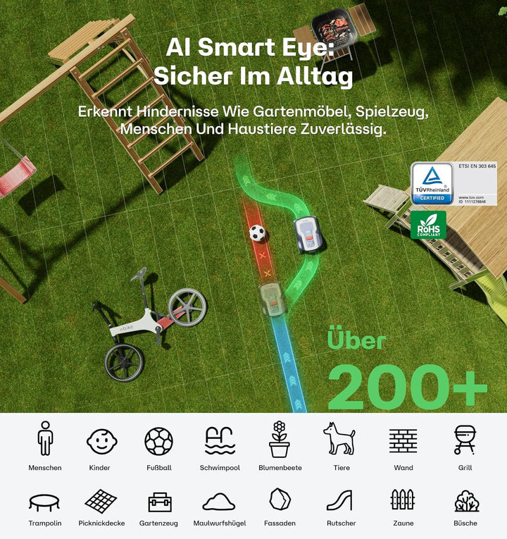 RoboUP T600 Rasenmäher, Mehrzonenverwaltung, EIN-Tasten-Anpassung, kabellose Einrichtung, App-Steuer