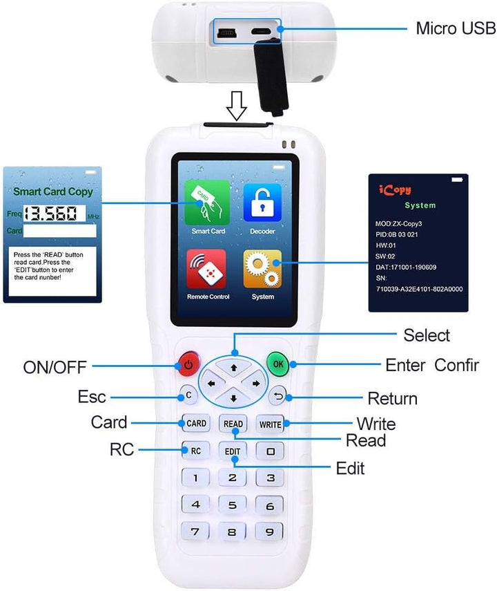 KDL RFID Duplikator 13,56 IC/ID-Kartenleser, Cloner, 125 kHz, Programmierer, Kopierer, Multifrequenz
