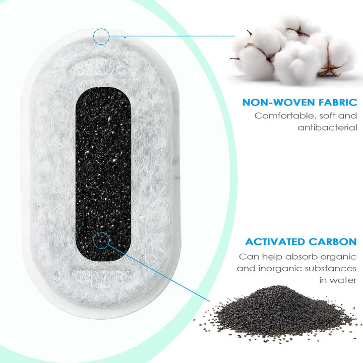 Katzenbrunnen Filter, 12 Stück Filter + 12 Stück Schaumstofffilter für 2L/3,2L/4L Katzen Trinkbrunne