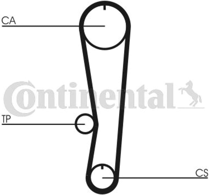 CONTITECH CT895K1 Zahnriemensatz