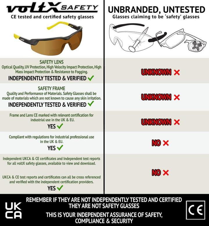 voltX 3 x GT ADJUSTABLE Bifokale Lesen Schutzbrille (KLAR, GELB, BRAUN +2.5 Dioptrie) CE EN166F, Ant