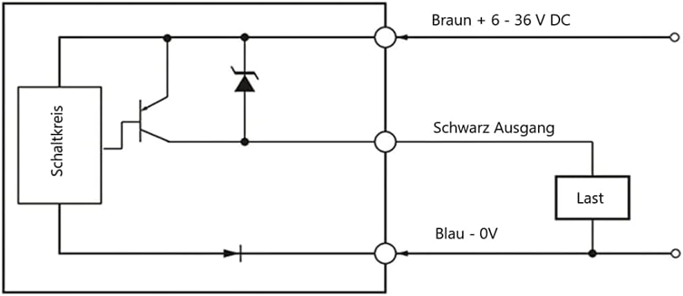 Reflektor-Lichtschranke 6 bis 36 Volt DC PNP NC, Ø 18mm Reflexions-Lichtschranke Lichtschranke mit S