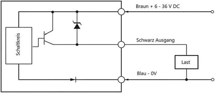 Reflektor-Lichtschranke 6 bis 36 Volt DC PNP NC, Ø 18mm Reflexions-Lichtschranke Lichtschranke mit S