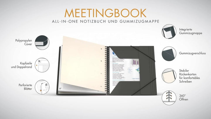OXFORD Meetingbook Essentials, 5er Pack, DIN A4+, kariert, 90 Blatt, 4 Farben A4+, kariert Meetingbo