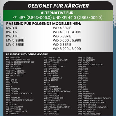 10 Staubsaugerbeutel geeignet für Kärcher WD4, WD5, WD6, MV4, MV5, MV6 Mehrzwecksauger + 1x Filter -