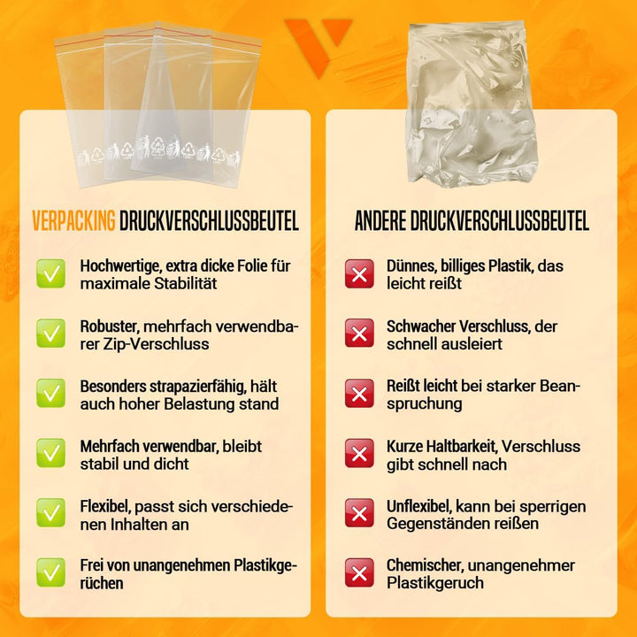 verpacking Druckverschlussbeutel 300 x 400 mm Transparent 50 mµ Polybeutel Zip-Beutel Wiederverschli