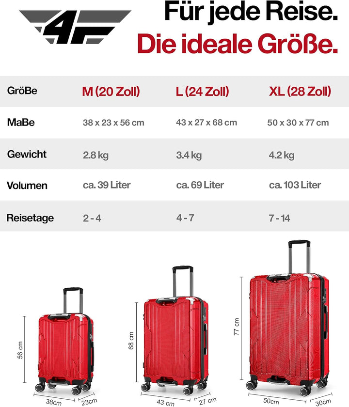 Aluminium-Rahmen Hartschalen-Reisekoffer Set 3-teilig Ultraleicht (M/L/XL) – TSA-Schloss, 4 Spinner-