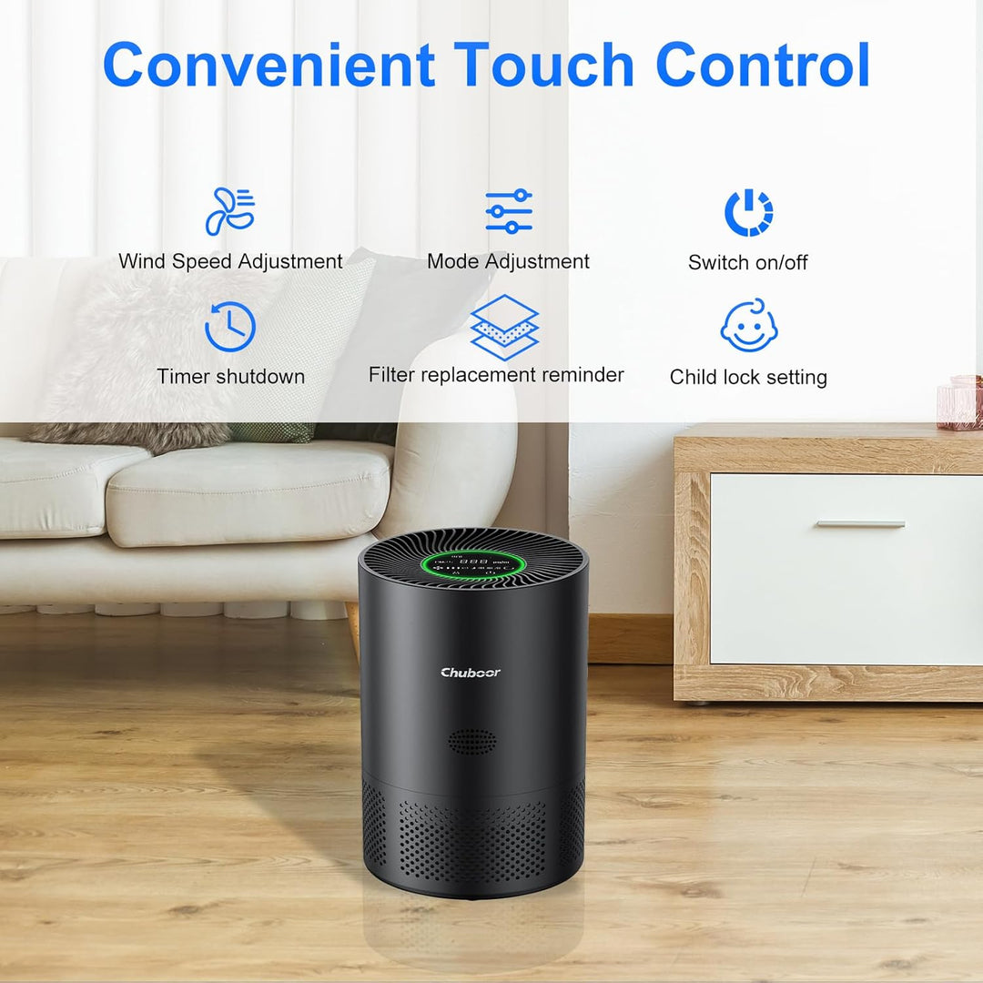 Luftreiniger Allergiker, HEPA Luftfilter gegen Schimmel, Staub und Tierhaare bis zu 0,3 µm 240m³/h C