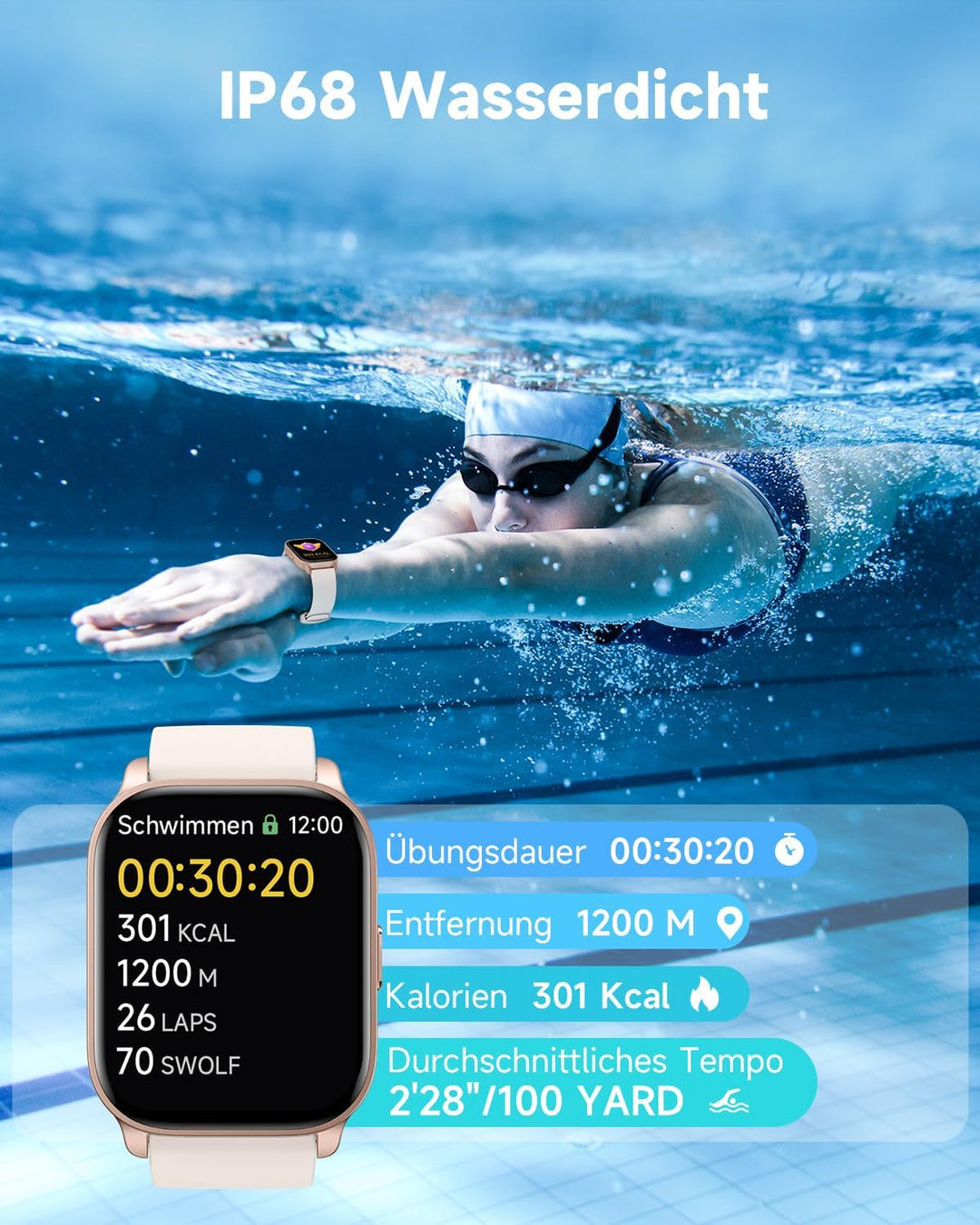 TOOBUR Smartwatch für Damen und Herren, Anrufe entgegennehmen/tätigen, Fitness-Tracker mit Herzfrequ