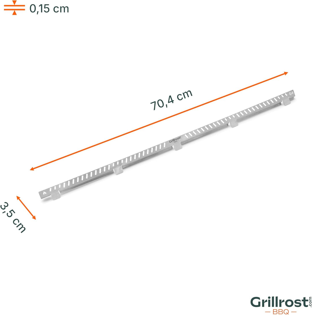 Grillrost.com Das Original Windabweiser Rösle Videro G4 G4S - Montieren und mehr Spass am Grillen ha