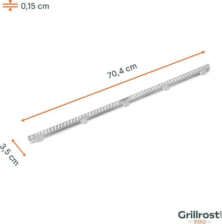 Grillrost.com Das Original Windabweiser Rösle Videro G4 G4S - Montieren und mehr Spass am Grillen ha