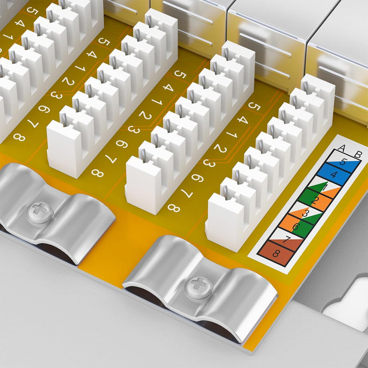 HB-DIGITAL 12-Port Cat 6a LSA Patchpanel, Patchfeld, geschirmt, Weiss Verteilerfeld Cat.6a (500 MHz)