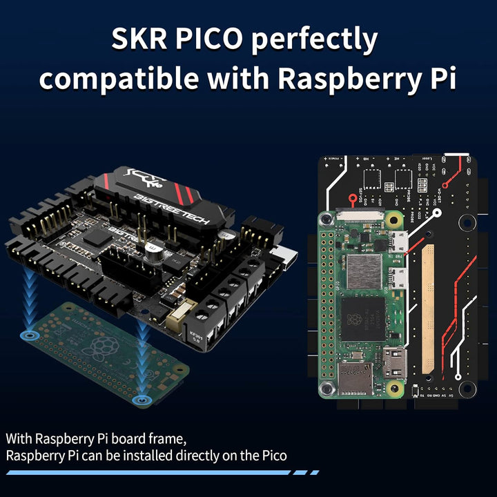 BIGTREETECH SKR Pico V1.0 Massgeschneidertes Steuerplatine Motherboard Entwickelt Für Den Voron V0.1