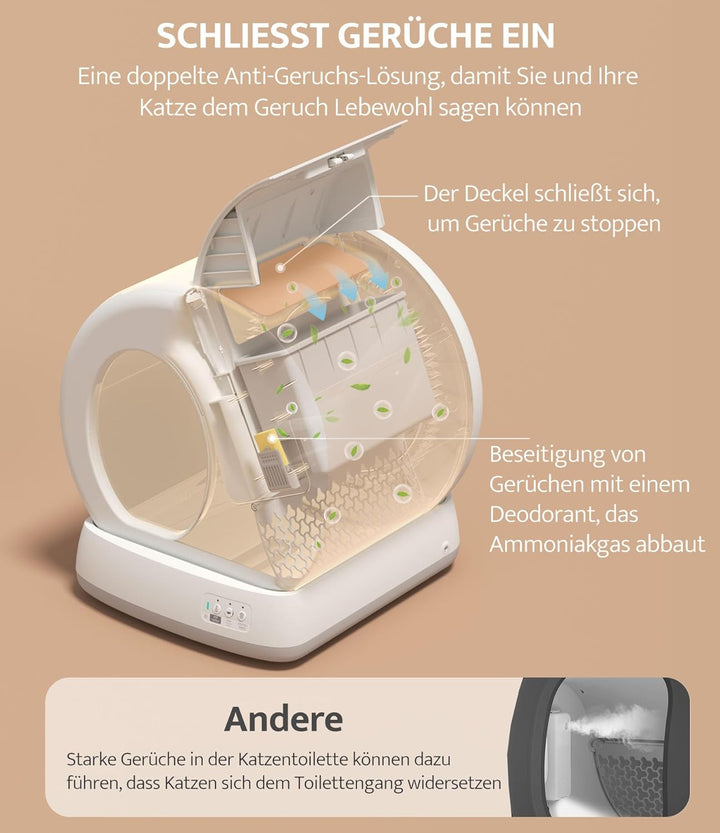 UBPET C10 Selbstreinigende Katzentoilette Katzenklo Selbstreinigend, Unterer Eingang/Geruchsbeseitig