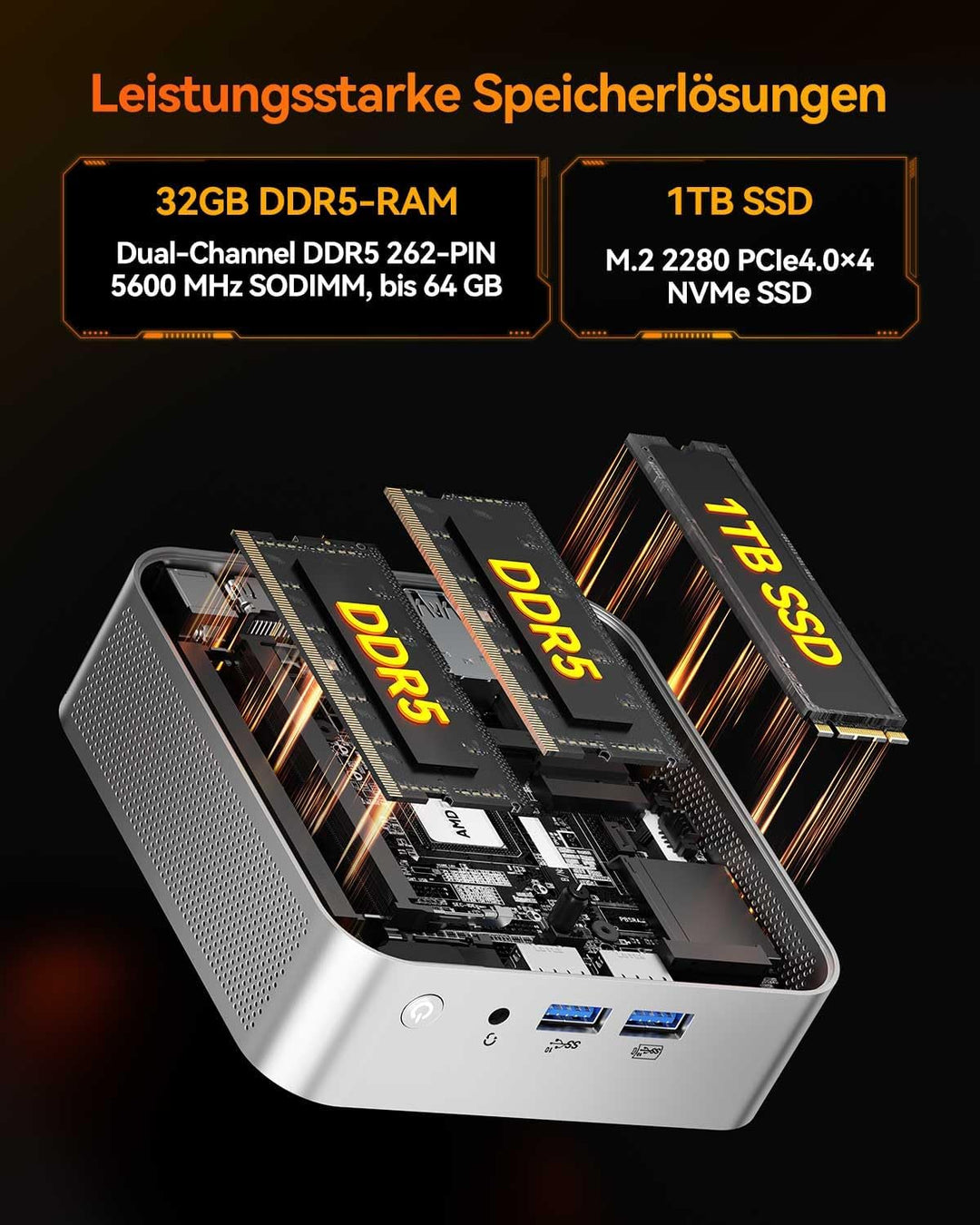 GEEKOM A8 Mini PC, AMD Ryzen 7 8845HS (8 Kerne 16 Threads, bis zu 5,1 GHz) Mini Gaming PC Windows 11