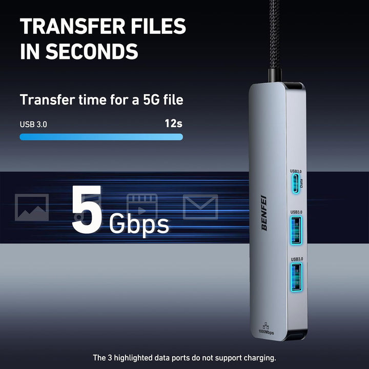 BENFEI 6in1 USB C Hub mit HDMI 4k@60HZ/PD 100W/ Gigabit Ethernet/ 1*USB C+2*USB A Datenports 5Gbps,